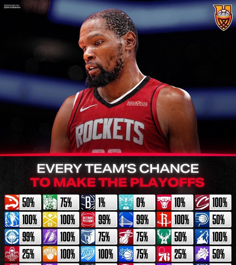 关于本菲卡窗口期队长鼓劲，志在NBA季后赛名次提升，球迷炸锅，赛程密集仍需轮换的信息-九游体育app